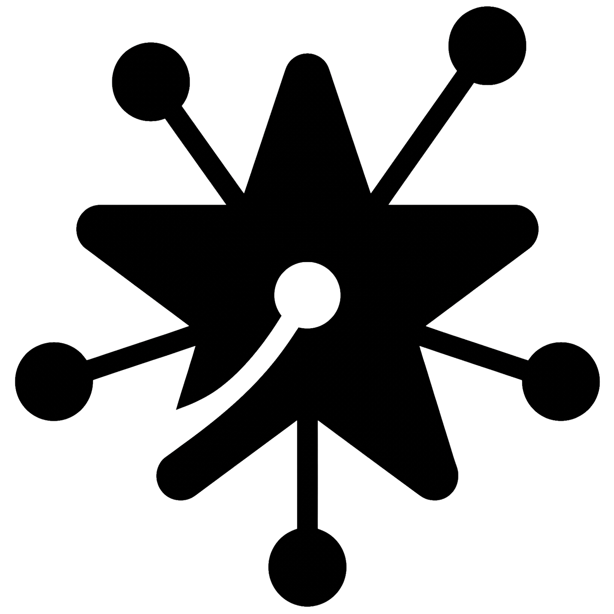 brandmonster_influencer_network